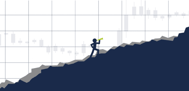 Imagem do post Análise semanal: BTC/USD e BTC/BRL