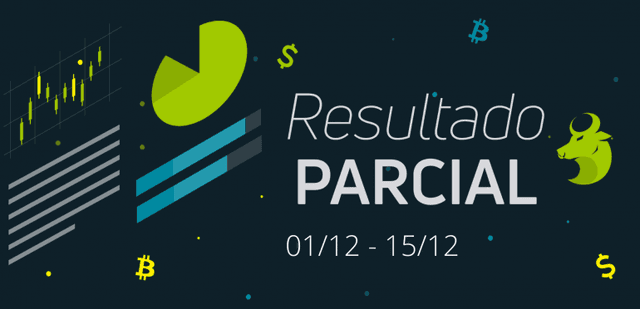 Imagem do post Resultado parcial (01/12 - 15/12)