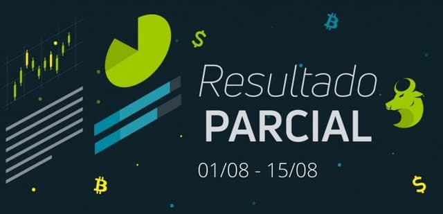 Imagem do post Resultado parcial (01/08 - 15/08)