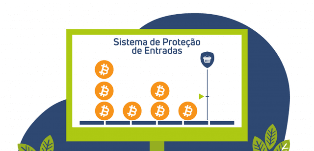 Imagem do post Sistema de proteção de entradas