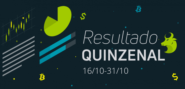 Imagem do post Resultado quinzenal (16/10 - 31/10)